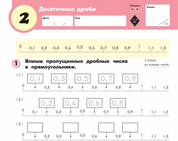 Como ajudar uma criança com matemática