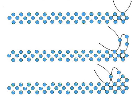 Beading para iniciantes: tecendo em algumas linhas