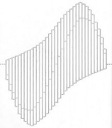Como fazer cartões postais kirigami? Como fazer cartões postais kirigami?