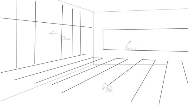 Como desenhar uma escola, professores