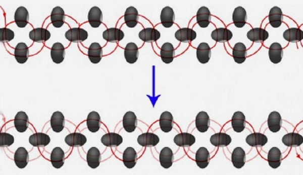 Como fazer uma pulseira de contas para iniciantes