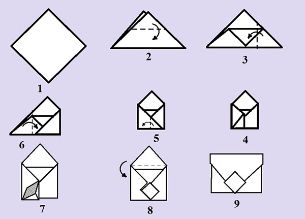 Envelope de papel A4 com suas próprias mãos