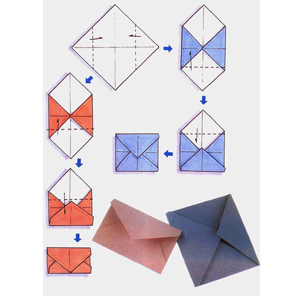 Envelope de papel A4 com suas próprias mãos