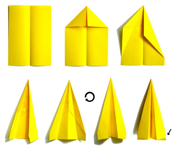 Como fazer um plano do papel em estágios