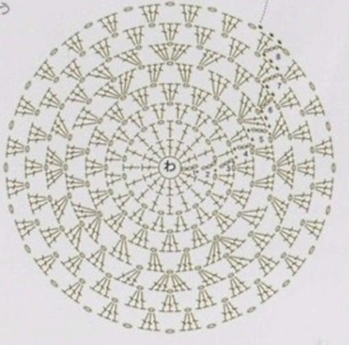 Como amarrar um crochet de boné de bebê de verão. Classe de mestrado em tricô de chapéus de verão para crianças