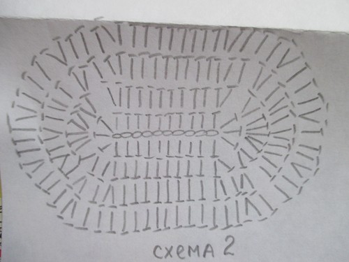 Instrução passo-a-passo para cimentos de tricô