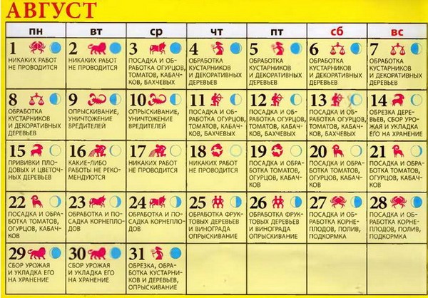 Camarão de calendário lunar para agosto de 2016 para a região de Moscou, a zona intermediária da Rússia, os Urais, Sibéria, Noroeste, Bielorrússia e Ucrânia
