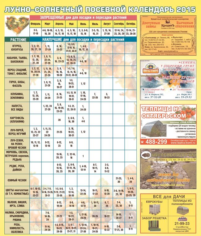 Calendário do jardineiro-jardineiro para julho de 2015 para o Noroeste