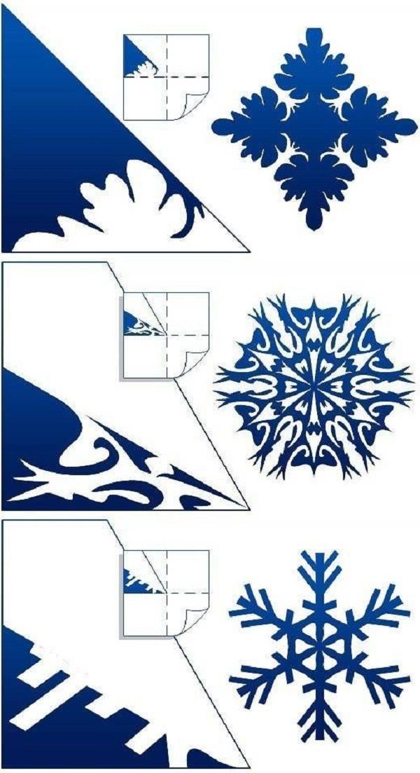 Lindos flocos de neve para o Ano Novo de 2017 com suas próprias mãos de papel - diagramas e fotos em etapas. Aulas de mestrado para crianças em grandes flocos de neve na técnica de origami Lindos flocos de neve para o Ano Novo de 2017 com suas próprias mãos de papel - diagramas e fotos em etapas. Aulas de mestrado para crianças em grandes flocos de neve na técnica de origami