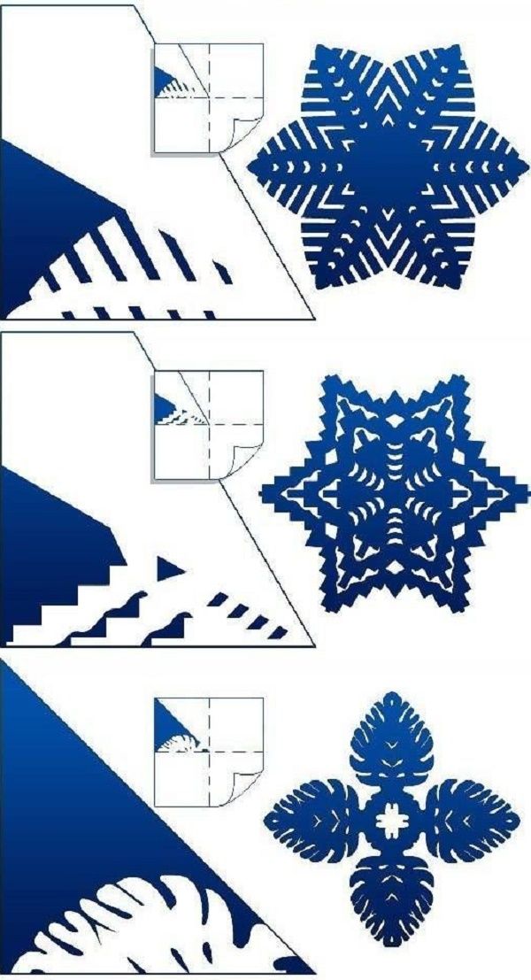 Lindos flocos de neve para o Ano Novo de 2017 com suas próprias mãos de papel - diagramas e fotos em etapas. Aulas de mestrado para crianças em grandes flocos de neve na técnica de origami Lindos flocos de neve para o Ano Novo de 2017 com suas próprias mãos de papel - diagramas e fotos em etapas. Aulas de mestrado para crianças em grandes flocos de neve na técnica de origami