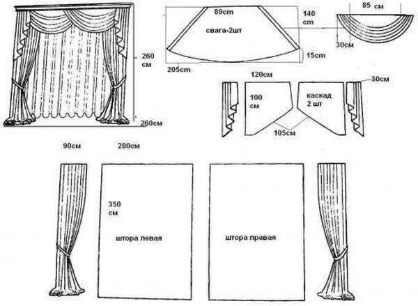 Cortinas com svagami próprias mãos - fotos e padrões