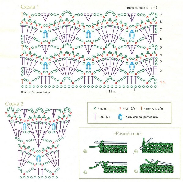Crochet "Rachy step" - técnica de execução