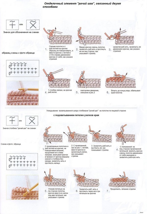 Crochetar "Rachy step": a técnica de realizar o "passo Rachy" para crocheting a borda com croche e vídeo