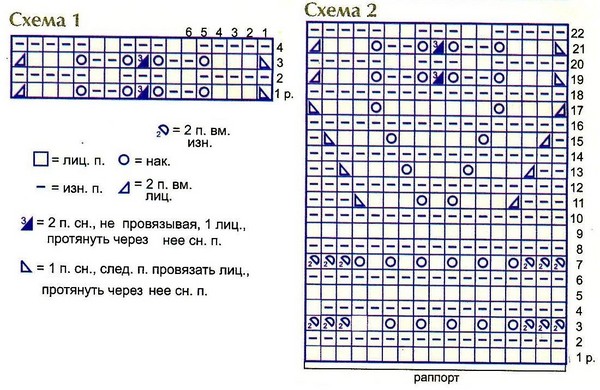 Como amarrar o macacão de um recém-nascido: gráficos e instruções passo-a-passo