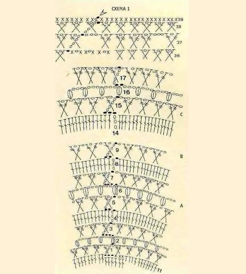 Feminino verão Panama Crochet
