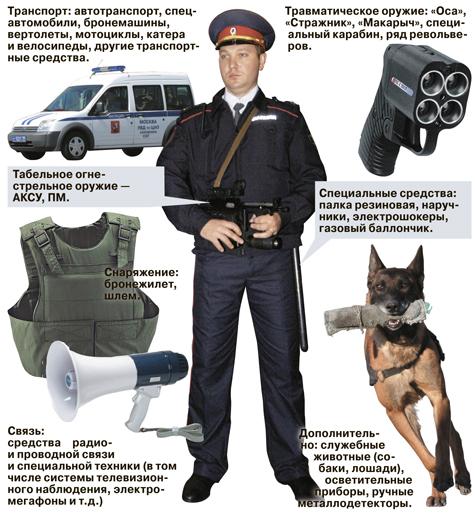 Como conseguir um emprego na polícia?