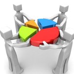 Construindo modelos comerciais