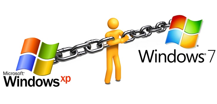 Como configurar uma rede entre o Windows 7 eo Windows XP