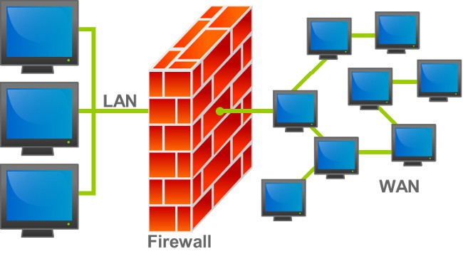 Como desabilitar o Windows 7 Firewall?