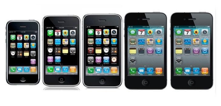Como encontrar IMEI