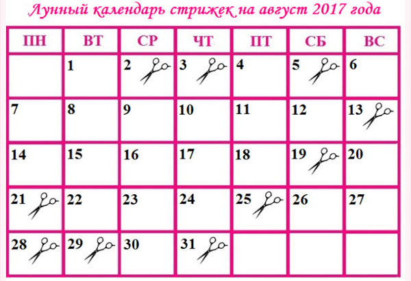 Calendário lunar de cortes de cabelo para agosto de 2017