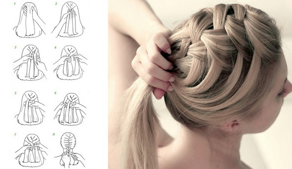 Braid trança em cabelo médio com uma foto