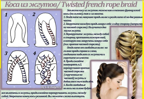 Braid trança em cabelo médio com uma foto