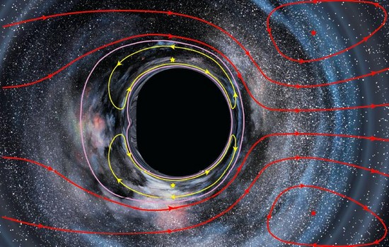 Como filmar Interstellar