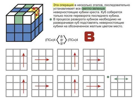 Como adicionar um cubo de Rubik; coleciona o cubo 3x3 de Rubik, diagramas de montagem Como adicionar um cubo de Rubik; coleciona o cubo 3x3 de Rubik, diagramas de montagem