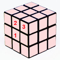Como adicionar um cubo de Rubik