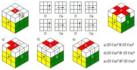 Como adicionar um cubo de Rubik; coleciona o cubo 3x3 de Rubik, diagramas de montagem