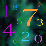 Numerologia: o número do nome