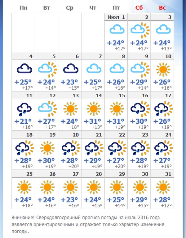 Qual será o clima em São Petersburgo em julho de 2016? Previsão do tempo para St. Petersburg, Julho