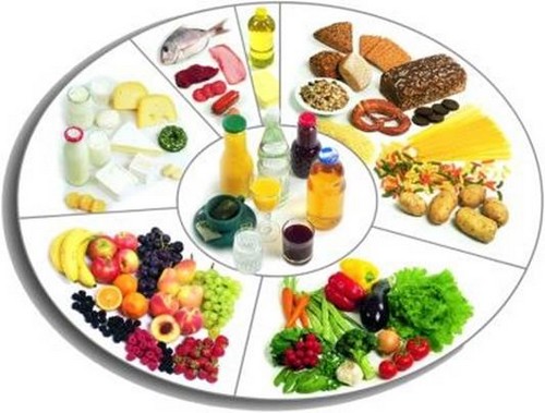 Dieta 6 pétalas: a maneira original de perder peso