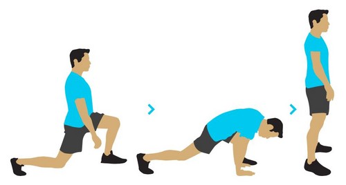 Como colocar seu corpo em ordem, dando treinamento 7 minutos por dia?