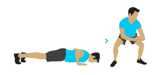 Como colocar seu corpo em ordem, dando treinamento 7 minutos por dia?