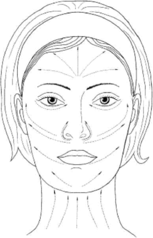 Massagem facial de rugas