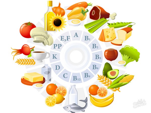 Vitaminas para crescimento de cabelo e unha