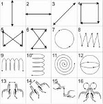 Exercícios para os olhos